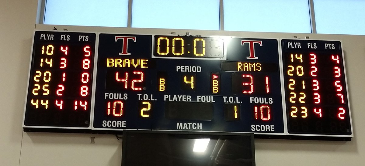 Chris Gundrum tweet media