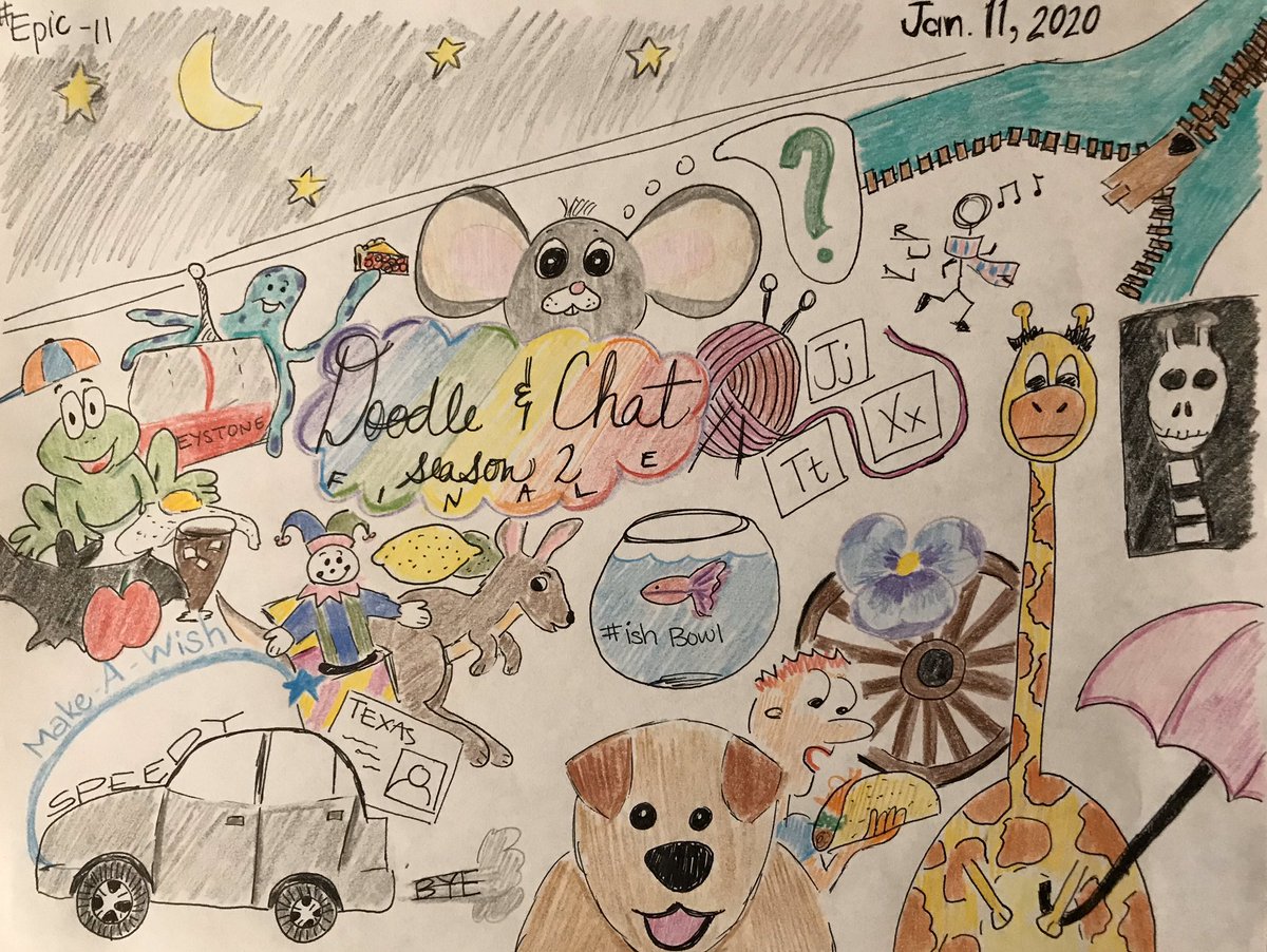 DrOscience's tweet photo. #DoodleAndChat season 2 finale was awesome with @HeckAwesome. No letter this week, just reflection. I joined the D&amp;C party on like week 20 and so I drew the whole alphabet today 😂 https://t.co/23K4RRdVOb