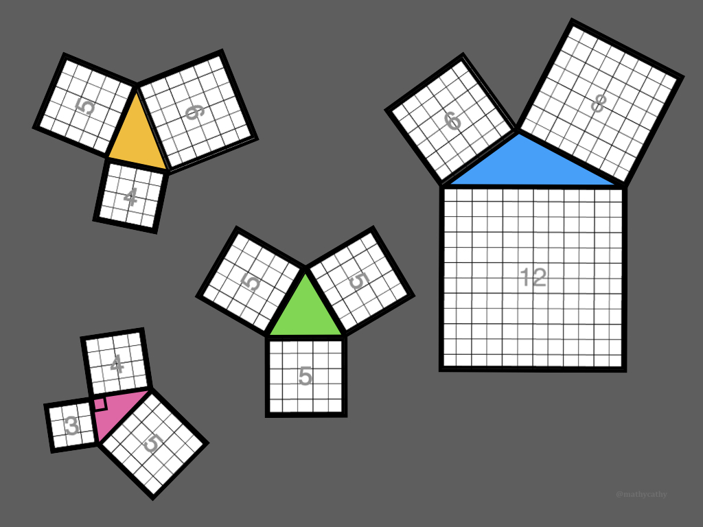 mathycathy's tweet photo. This topic is coming up soon for my students! Yours too? --> Pythagorean Theorem Resource Round-Up | MathyCathy's Blog @Desmos @GetKahoot @Socrative #KeynoteForMath @StandandTalks #iteachmath #MTBoS https://t.co/uuHTiEJwXG via @mathycathy https://t.co/K8jArb2WHa