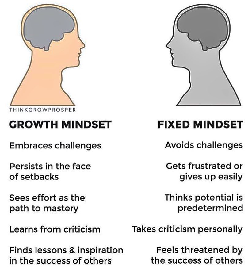 Newly_OkieFied's tweet photo. @SBCSS_TechServ is focusing on #growth this year as we begin our #leadershipacademy. We are tackling the book The 15 invaluable #lawsofgrowth as a #team. What are you doing to grow this year?
@JohnCMaxwell @SBCo_Supt_Ted https://t.co/iKBARAIP5i