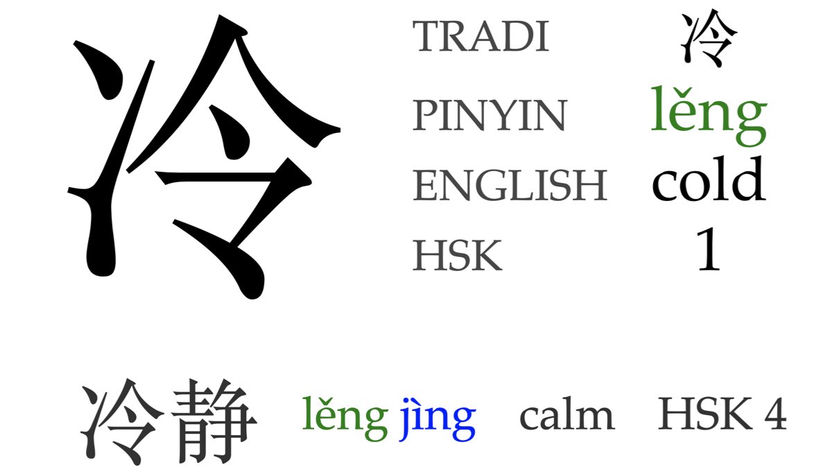 Hsk Level Learn Chinese 𝐂𝐡𝐚𝐫𝐚𝐜𝐭𝐞𝐫 冷leng Cold Hsk 1 𝐇𝐒𝐊 𝐰𝐨𝐫𝐝𝐬 冷静冷靜leng Jing Calm Cool Headed Hsk 4 冷淡冷淡leng Dan Indifferent Hsk 5 冷落冷落leng Luo Desolate To