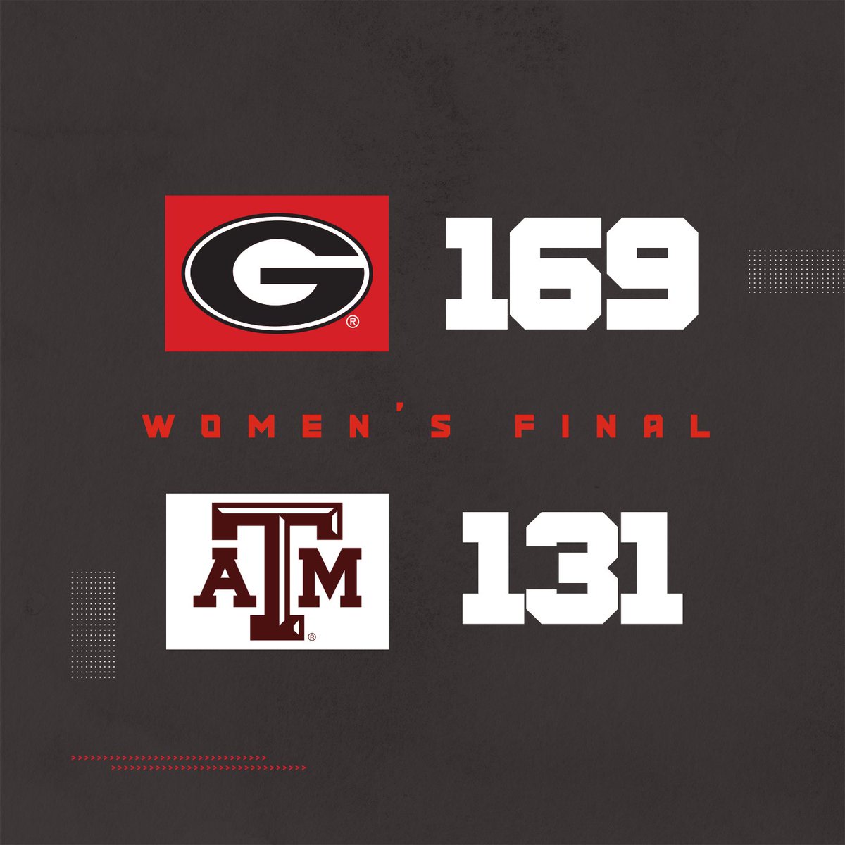 UGASwimDive's tweet photo. Dawgs sweep in a thriller! Men's relay pulls it out in the final seconds.

#GoDawgs https://t.co/hNCEZu2VMW
