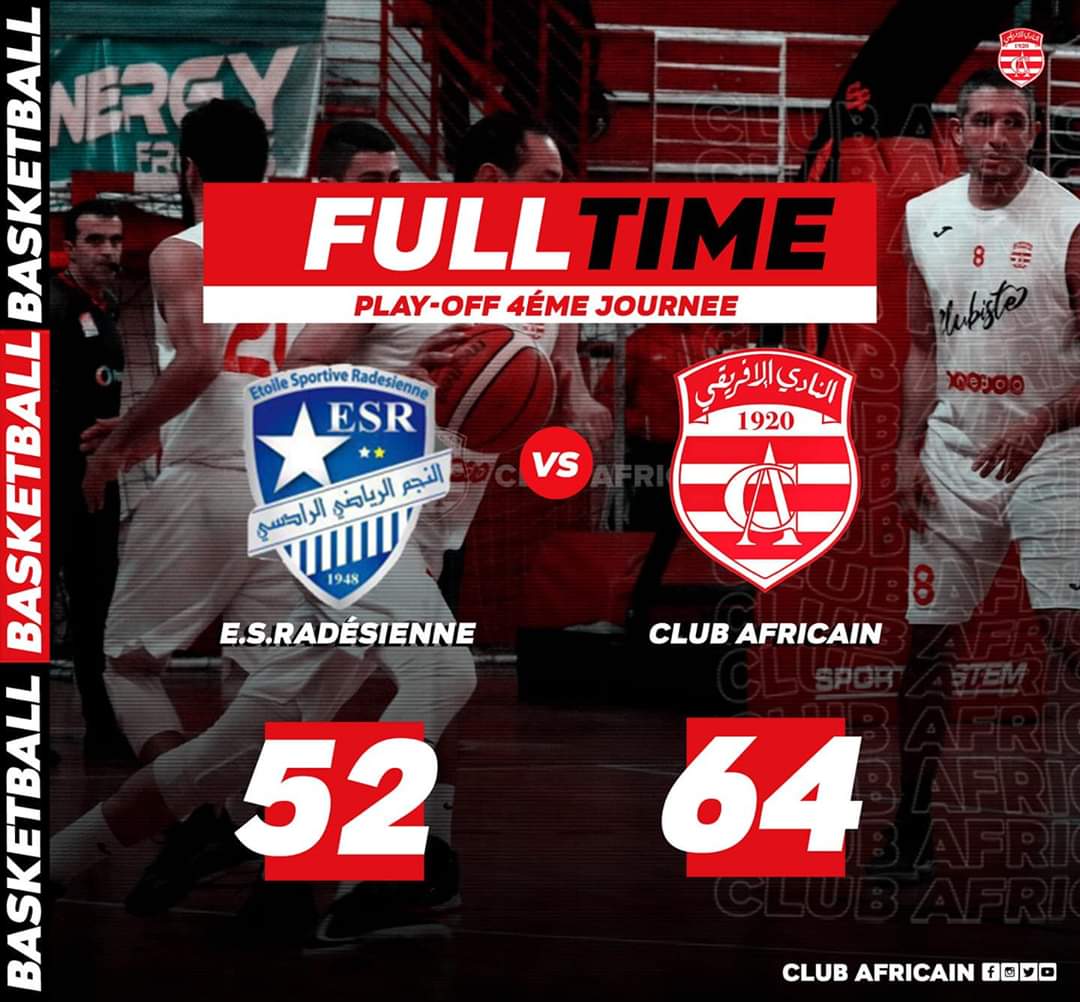 TeamCA_Officiel's tweet photo. 🏆 Championnat 🇹🇳 #Basketball
🏀 4ème Journée Playoffs #ESRCA 
ES Rades [52-64] Club Africain 🇦🇹

#ForzaCA 👊 ¦ #TeamCA 🔴⚪ https://t.co/zoclAoiAiy