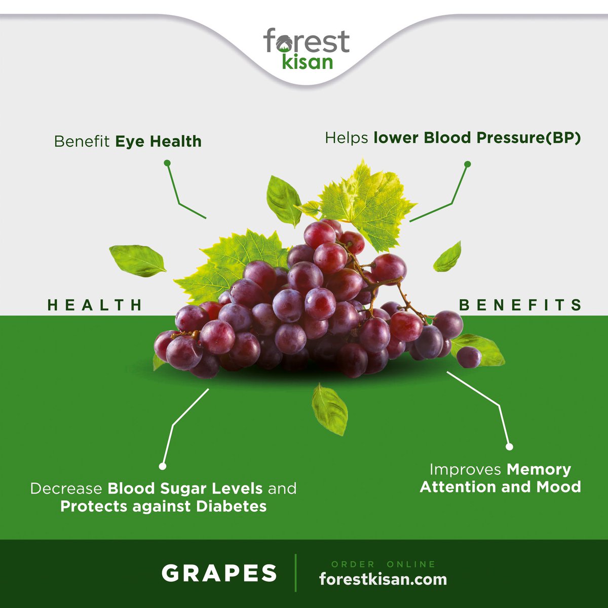 ForestKisan's tweet photo. Let’s explore the Health Benefits of Red Globe Grapes
https://t.co/jaxRUfU9Jf

#forestkisan #healthylifestyle #hyderabad #diet #fitness #weightloss #fit #organic #fruits #organicfruits https://t.co/WCIJxiJI5Y