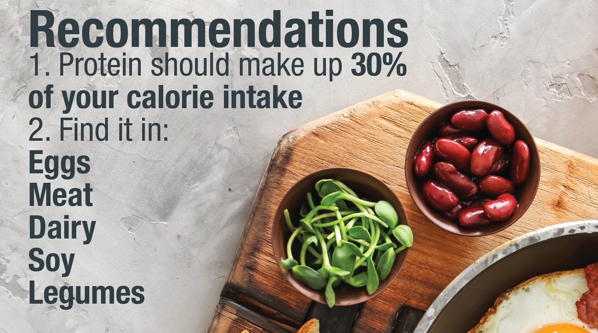 Herbalife's tweet photo. Start your year off right by learning more about what you put in your body. Most foods contain a combination of 3 #macronutrients: #protein, #carbohydrates and #fats. Check out this cheat sheet on protein to get the most out of what you eat. https://t.co/IsxeE4osWE