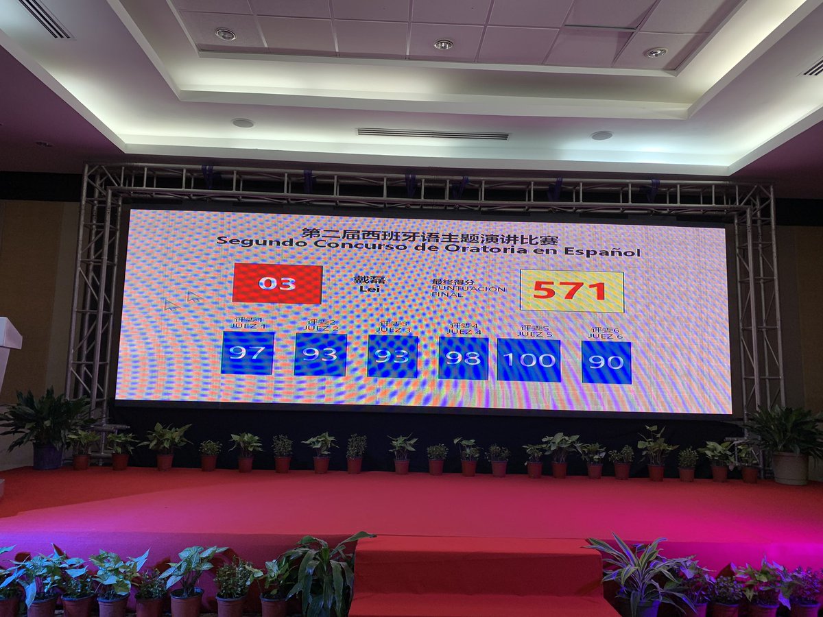 Felicidades a CHEC x II Concurso d Oratoria en español #BeltandRoad Éxitos a los chicos talentosos