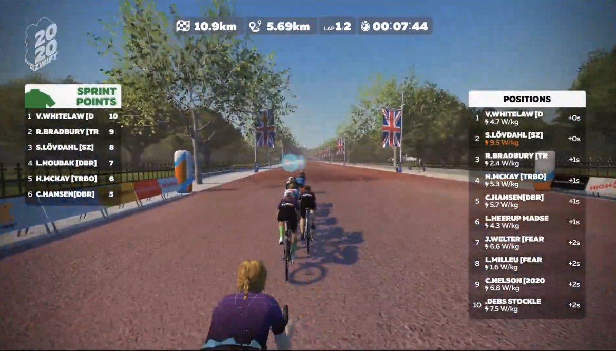 zwift nintendo switch