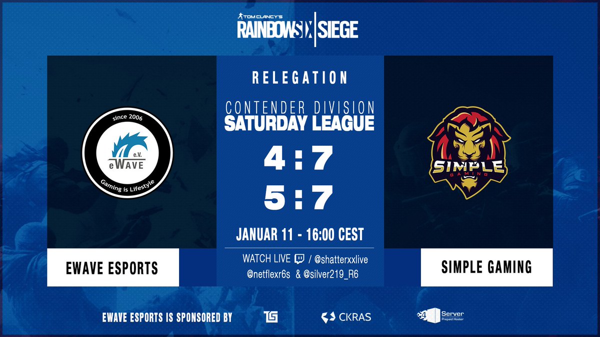 Der heutige Abend lief leider nicht wie gewünscht 🙄 Mit 4-7und 5-7 müssen wir uns <a href="/SimpleGamingR6/">Simple Gaming</a>  geschlagen geben. Wir wünschen dem Team viel Glück im weiteren Verlauf der Relegation.

#EWAVERUN💙 #EWAVEWIN❤️ #EZ4EWAVE💛