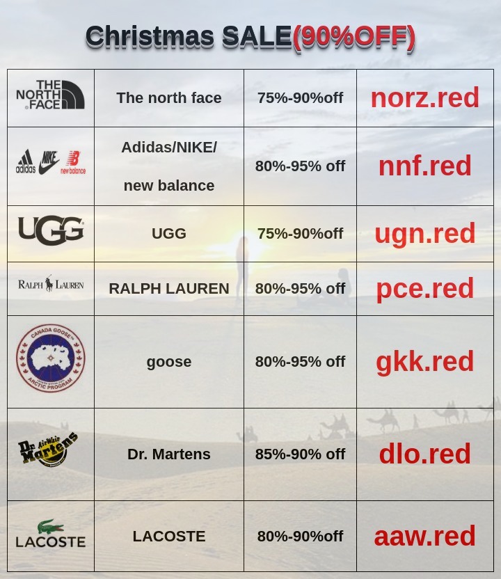 FoxFraud's tweet image. 