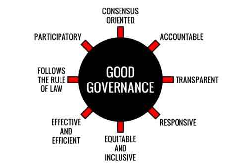 Yang sudah 32 Tahun mengakar aja bisa dicabut APALAGI yang cuma 10 Tahun!!! 

#goodgovernance #bersih2bumn