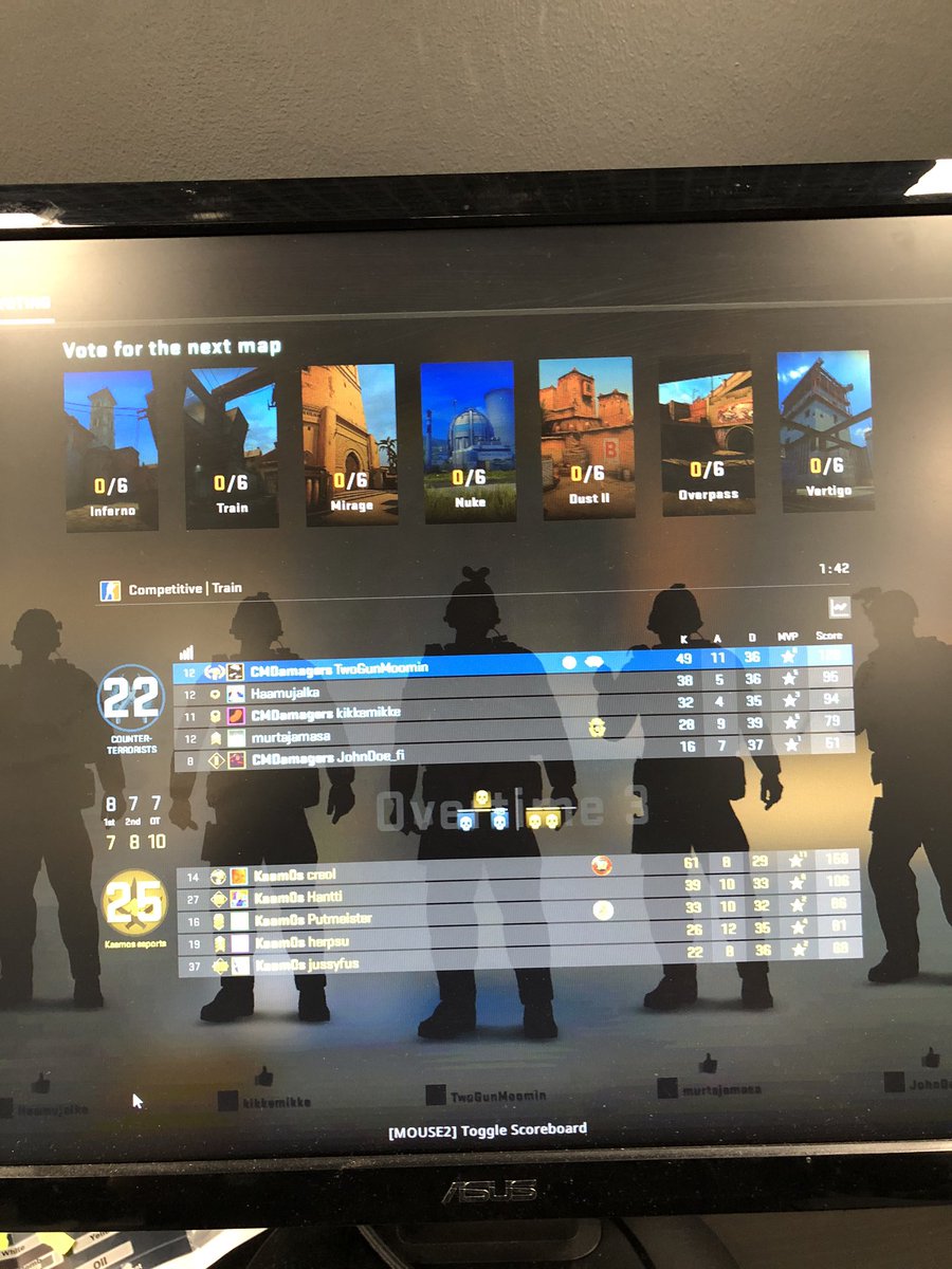 CMDamagers's tweet photo. Kaamos 25 - 22 Codemate Damagers. Best game ever. We are really proud of our teamwork! A smokes were on point! https://t.co/WvPlPkgiNv