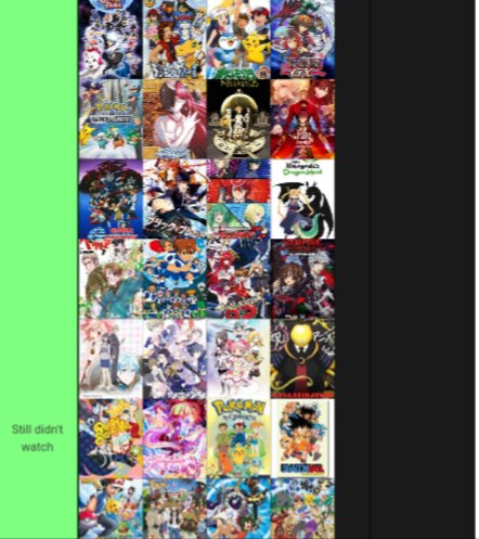 My Shounen Anime Tier List for 2020