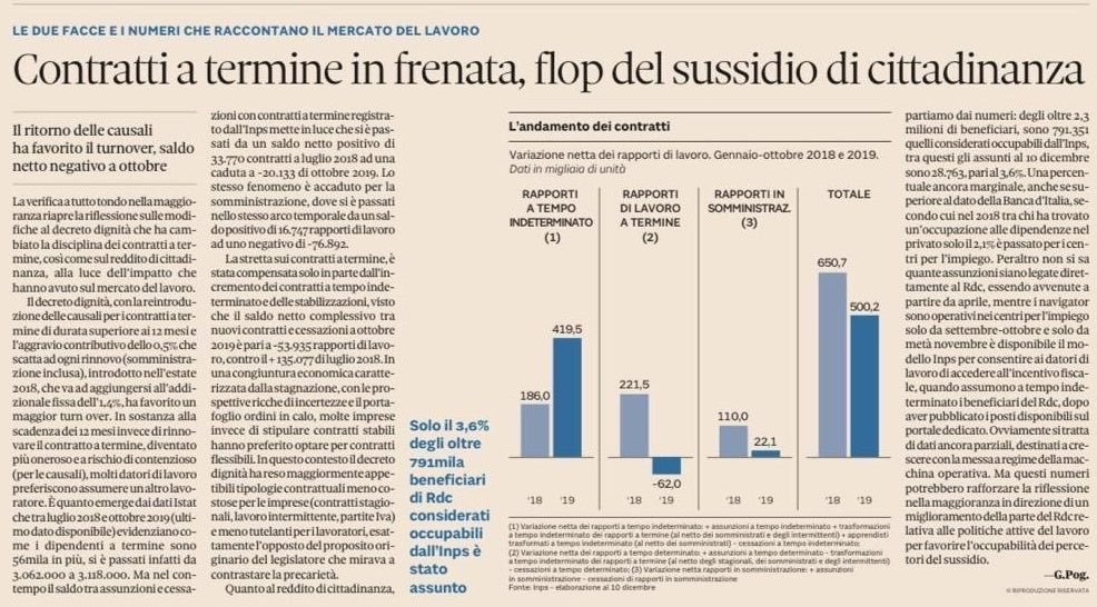 Rosario Rasizza tweet media