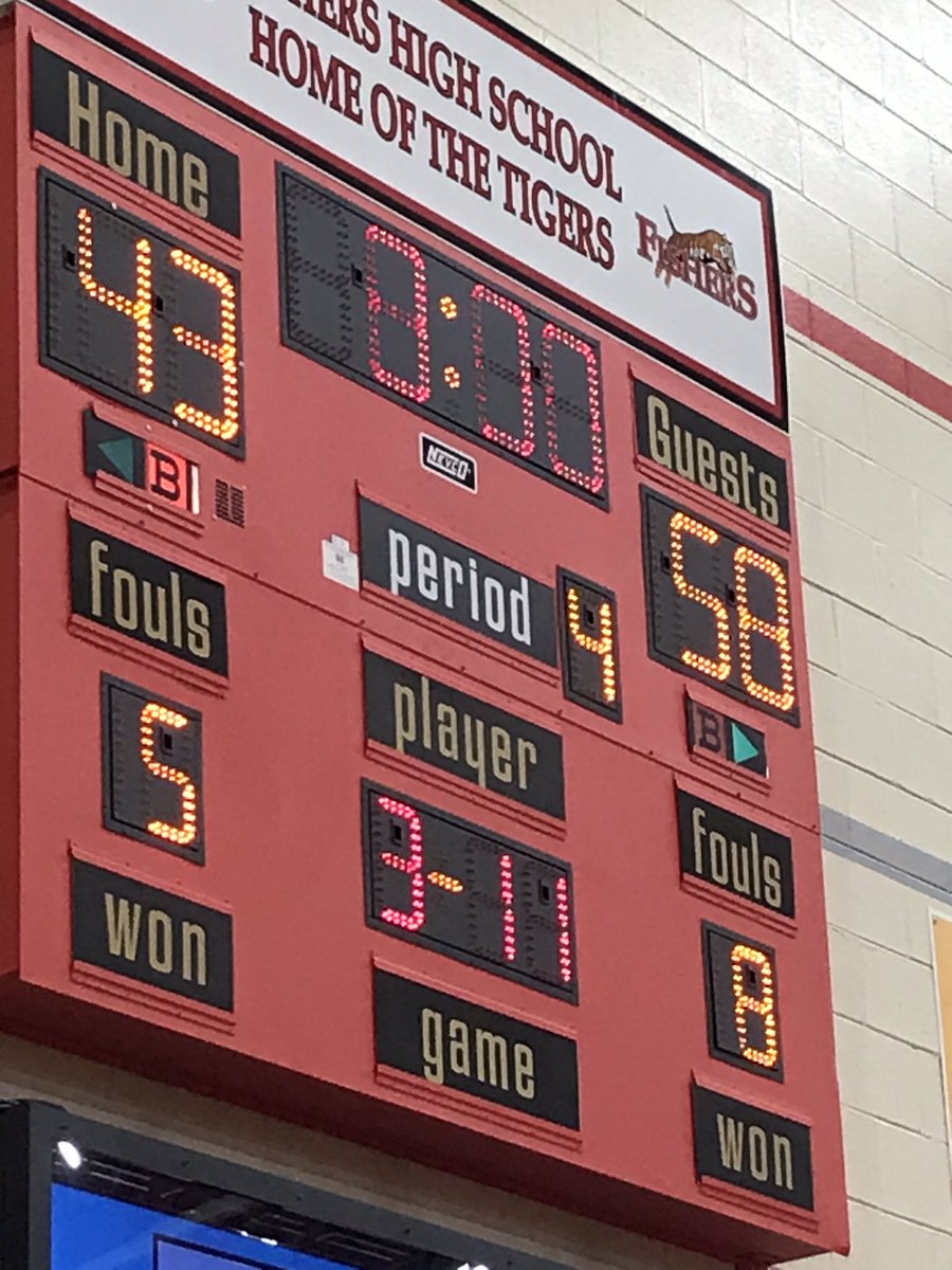 Start of the 4th Quarter!!