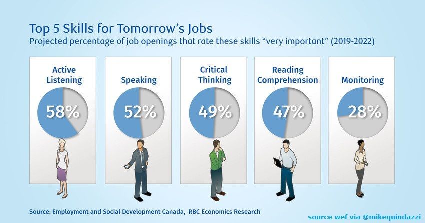 MikeQuindazzi tweet picture