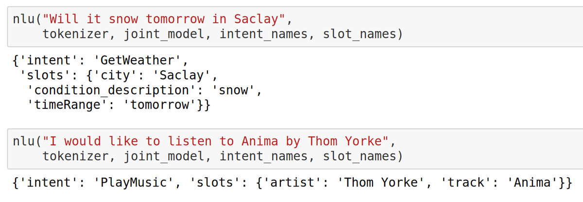 Hugging Face At Huggingface Twitter
