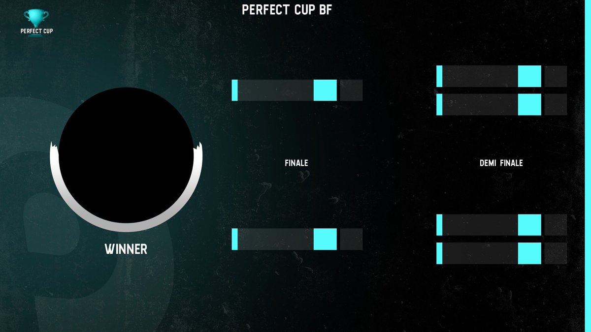 AskipBambis's tweet photo. Bonsoir , 👋

Nous sommes fières de vous annoncer notre première éditions la #PerfectCup . 

Cet événement seras cast par '' @eSlay_EU '' ce dimanche 19/01/20 . 

4 clan seras déterminé à montrer ce qu’il valent !

( Nos dm sont ouvert ) https://t.co/oFzUQqdPx9