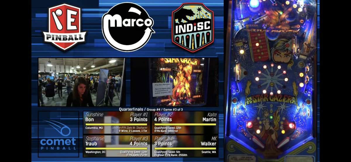 1iPod1Pinball's tweet image. As @MuddyMaeSuggins will say, "All those #pinball #streams finally paid off.." So proud! Battling in the top 8 at the Women's Tournament at #INDISC