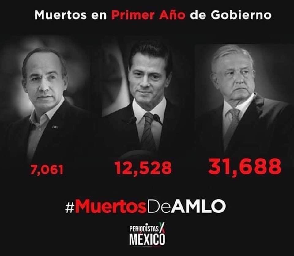 mx_gobierno's tweet photo. https://t.co/xGDG9BIeMu