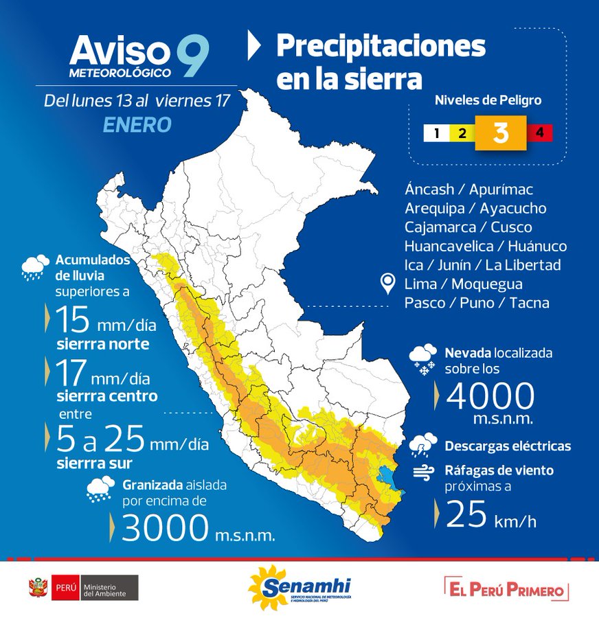 Ver imagen en Twitter