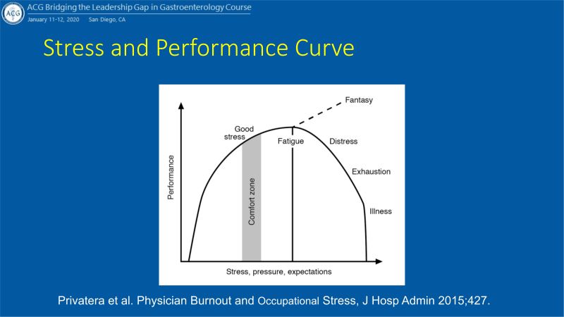 Michelle Gould M.D. tweet media