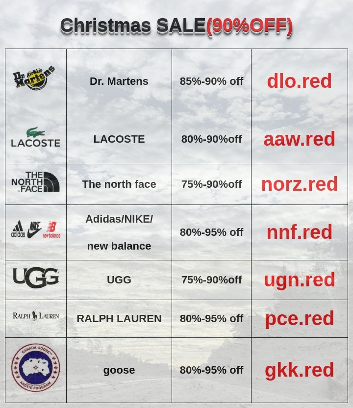 Cizzle (@cizzledaghost) on Twitter photo 