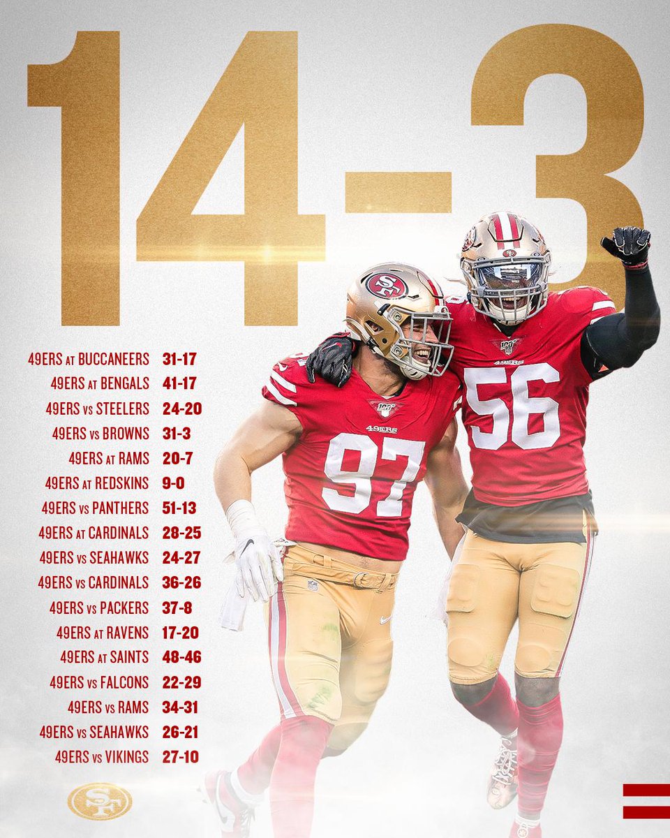 49ers_es's tweet photo. Nada mejor que despertar con tu equipo instalado en la final de conferencia 🔥

#BeLegendary #49ers #GoNiners https://t.co/mpGwQQmYKV