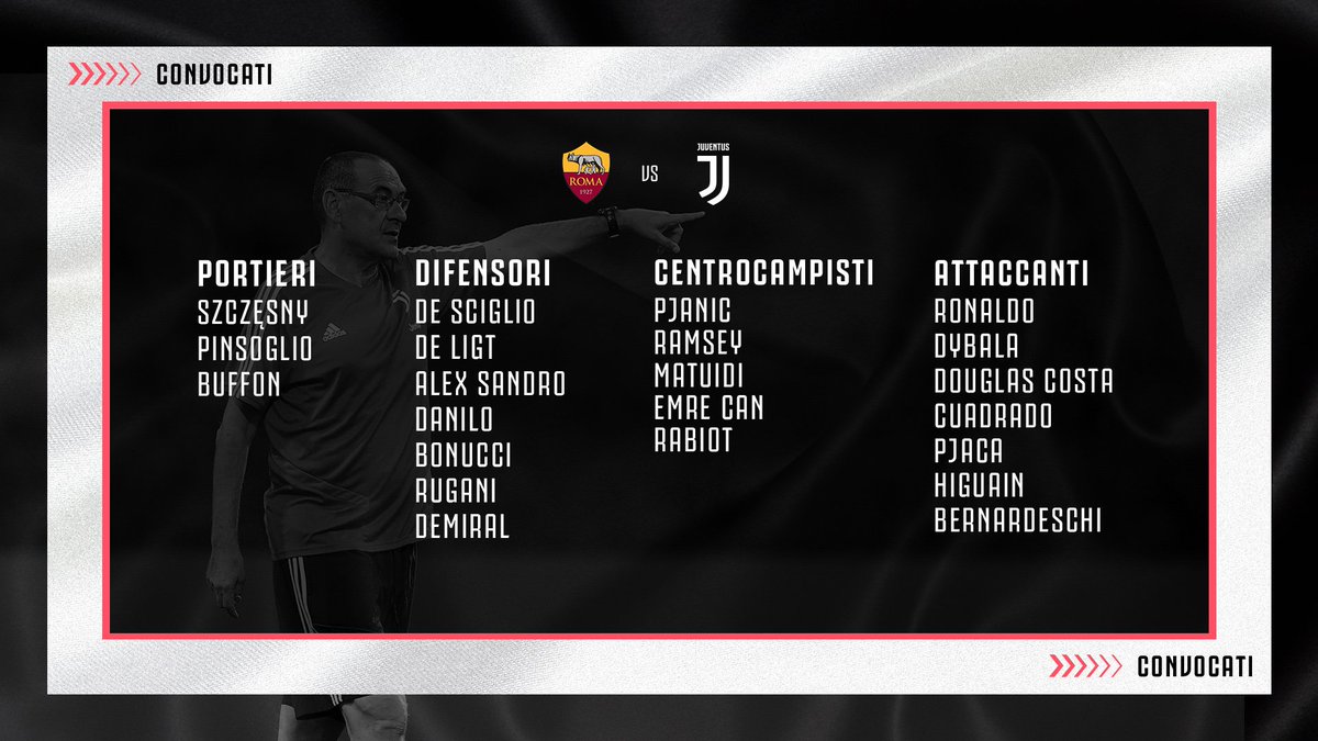 SalaPeco's tweet photo. Banyak Jalan Menuju Roma, tapi hati pilih Juventus!!! 
Yoooo 3 point @juventusfc https://t.co/trKAeyvNiP