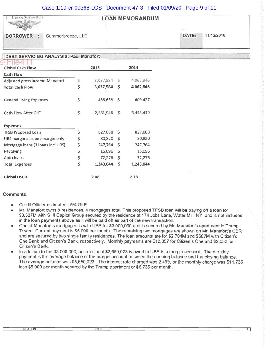 This is  NEW  I’m going to ask that you be responsible with appropriate redactions.I believe this is the 1st time we are seeing Manafort & Calk loans in their un-redacted form. I do NOT condone doxing of any kind -so please be mindful Exhibit C https://drive.google.com/file/d/1KiZCmF3RKuaFNrzyTGTtIhyTJzjF8AdV/view?usp=drivesdk