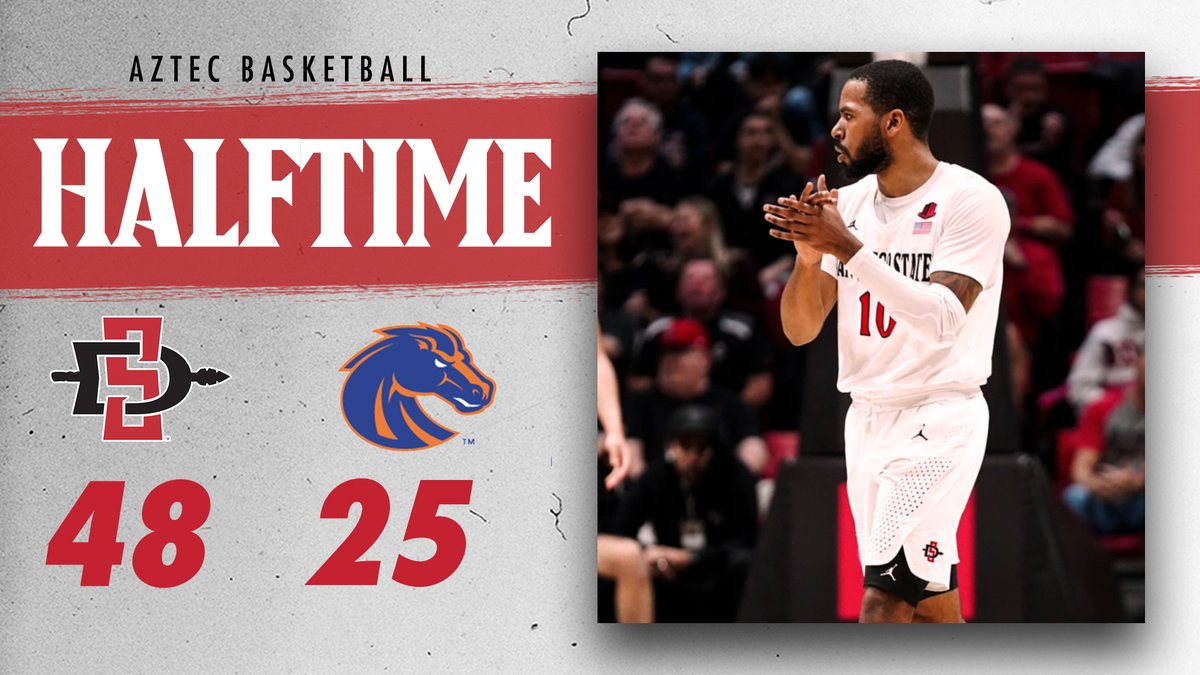 KJ Feagin already with 16 points tonight, a season high.

Aztecs have their largest halftime lead in conference play.

#GoAztecs
