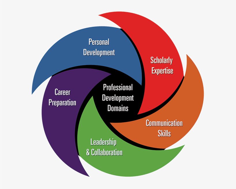 @ToResus @OliFlower @codachange @Inject_Orange @SocraticEM @EmICUcanada @KariLynWhite @petrosoniak @precordialthump @cianmcdermott That’s hectic @ToResus joins forces with @codachange providing 2days of learning, leadership & simulation & then #coda2020 delivers most stimulating, thought provoking & inspiring CPD you have ever experienced - A festival of learning, ideas & community @HumanFact0rz @OliFlower