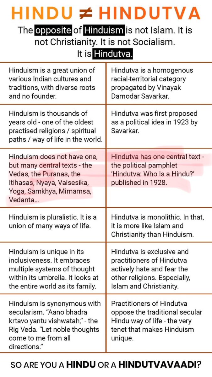 33/n  @ShashiTharoor ,how many those who have shared this meme showed courage to stand up for Hindu texts?How many howled PM for gifting “Geeta”? How many stood up against notion that tried to remove “asto ma...” from KV? It was Hindutva which u blame,stood https://twitter.com/Aabhas24/status/1091184137820622848?s=20