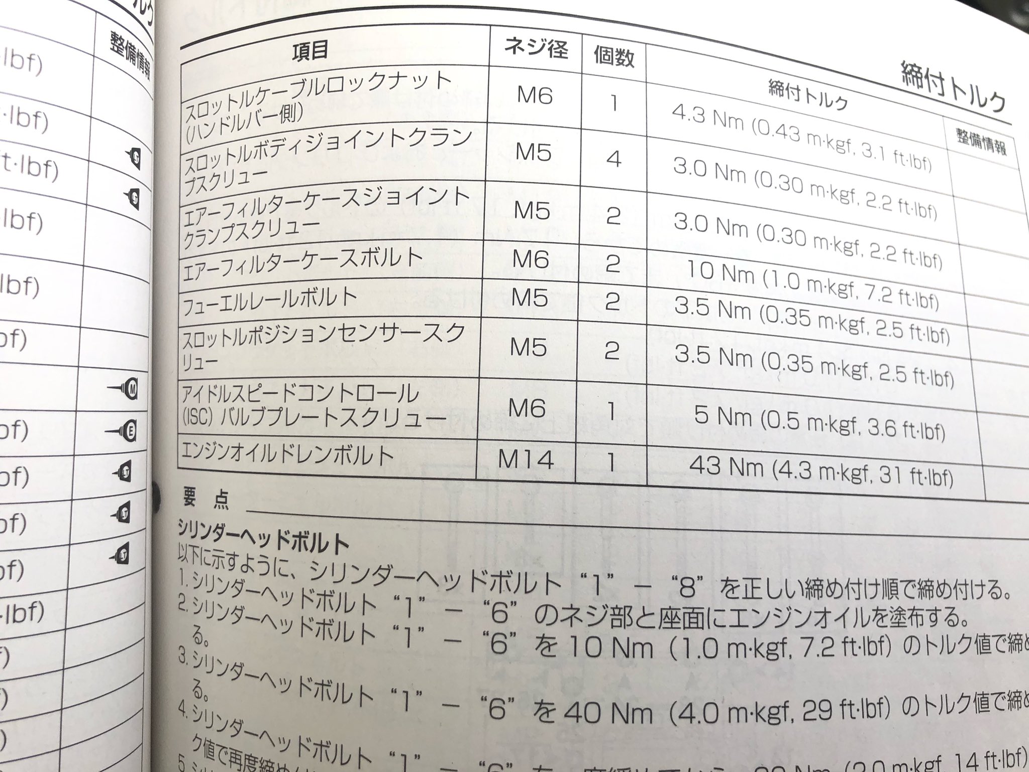 とことこ リトルカブ90 Mt 07 Mt 07のオイルドレンボルトの締め付けトルク４３nm そんなにトルクかけて大丈夫なの ねじ切りそうだけど 公式のサービスマニュアルに書いてあるから大丈夫なんだろう ２５くらいかなーとか思って見たから