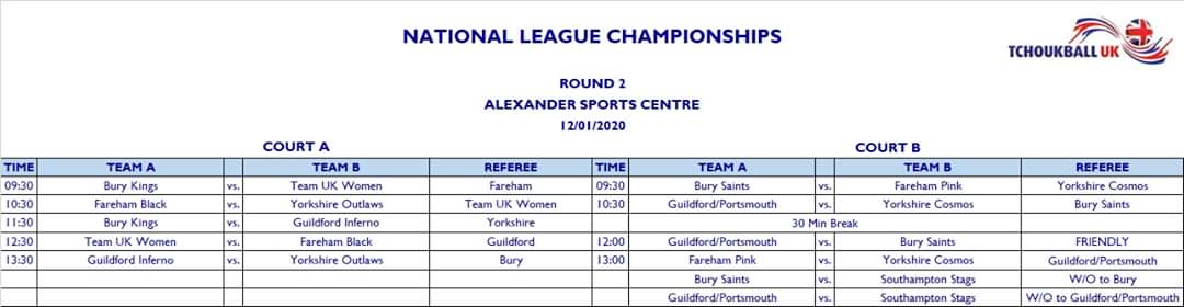 Outlaws Tchoukball (@outlawstchouk) on Twitter photo First round if National League for 2020 today.
Big day of competition for both teams.
Looking forward to getting back on the court with <a href="/LeedsTchoukball/">Leeds Tchoukball</a> 💪
#WeAreOutlaws💙 First round if National League for 2020 today.
Big day of competition for both teams.
Looking forward to getting back on the court with <a href="/LeedsTchoukball/">Leeds Tchoukball</a> 💪
#WeAreOutlaws💙
