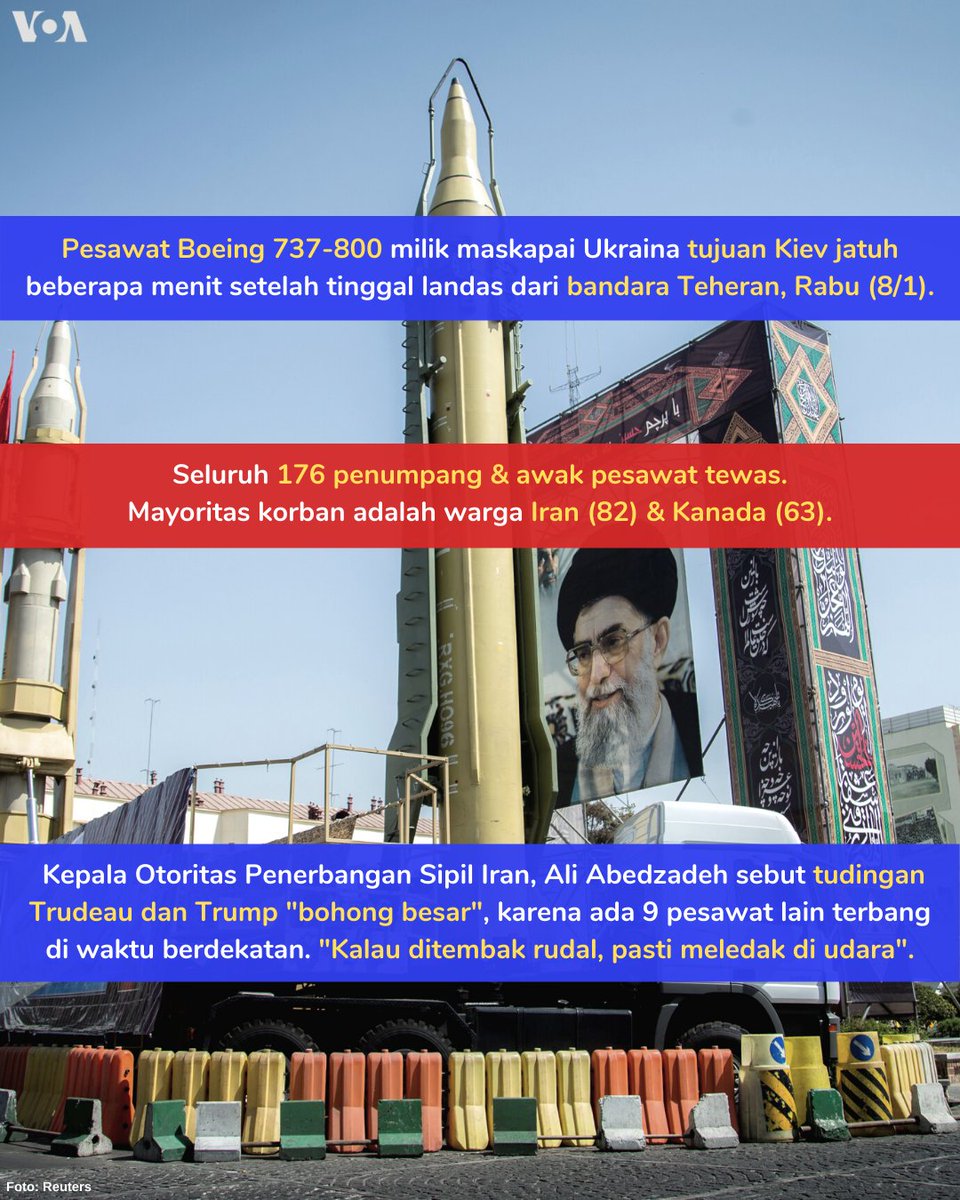 voaindonesia's tweet photo. #PalingPopuler Menurut kamu apakah rudal Iran adalah penyebab jatuhnya pesawat Boeing 737-800 milik maskapai Ukraina? https://t.co/j5tC4hU8L3