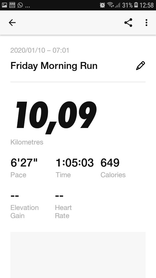 moshNT's tweet photo. Weekly run summary.

Todays run almost didnt happen due to internal motivation conflict. Positivity won the day. Check run start time. 

 Rent paid. Dankie siyabonga.
#team5am 
#90DaysWithoutSugar2020 
#FetchYourBody2020 https://t.co/rgj5mkugSU