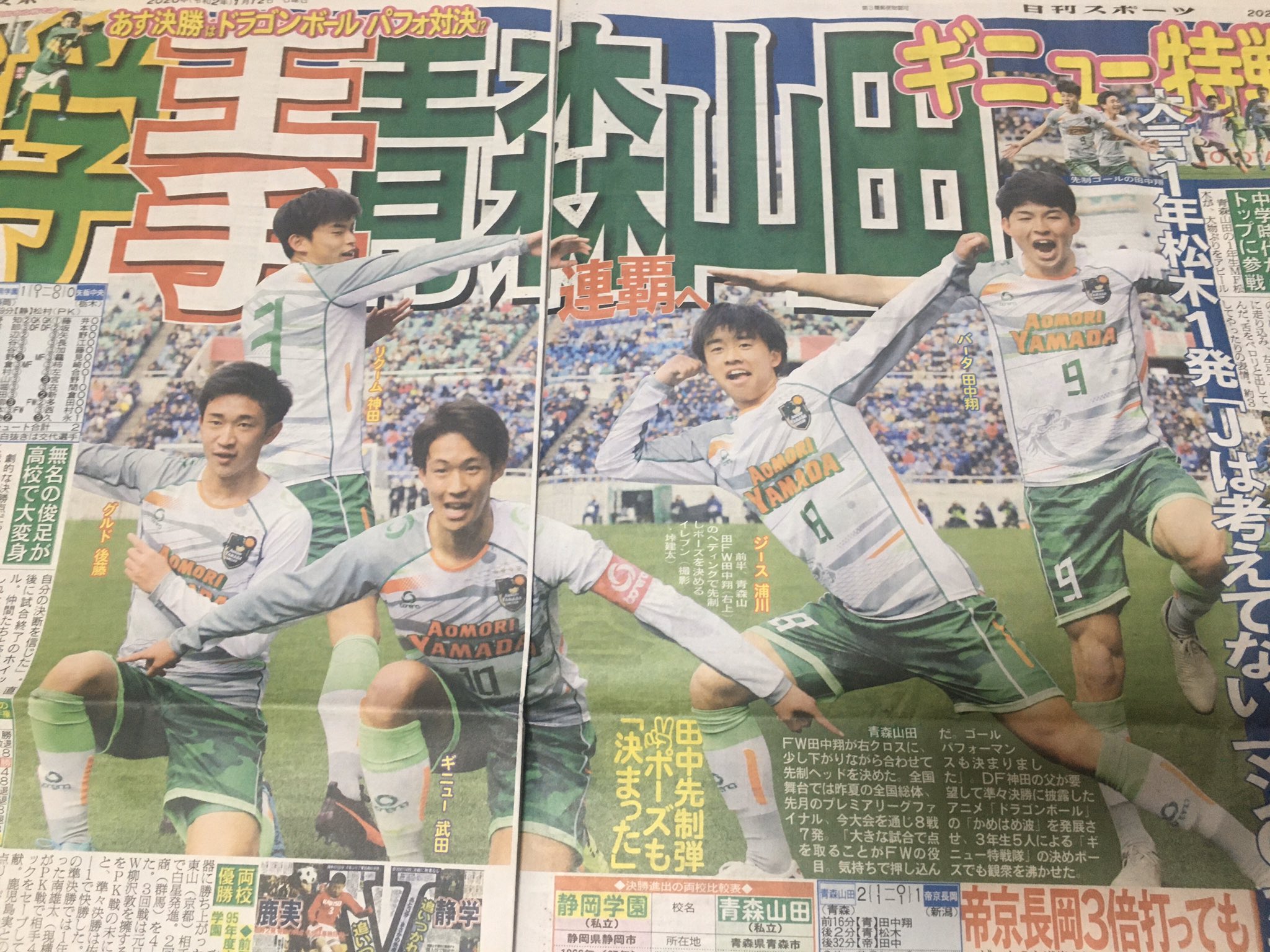 Akihiko No Twitter 青森山田のギニュー特戦隊ポーズ ギニュー武田 リクーム神田 バータ田中翔 ジース浦川 グルド後藤 高校サッカー Akihiko No Twitter 青森山田のギニュー特戦隊ポーズ ギニュー武田 リクーム神田 バータ田中翔 ジース浦川 グルド後藤 高校サッカー