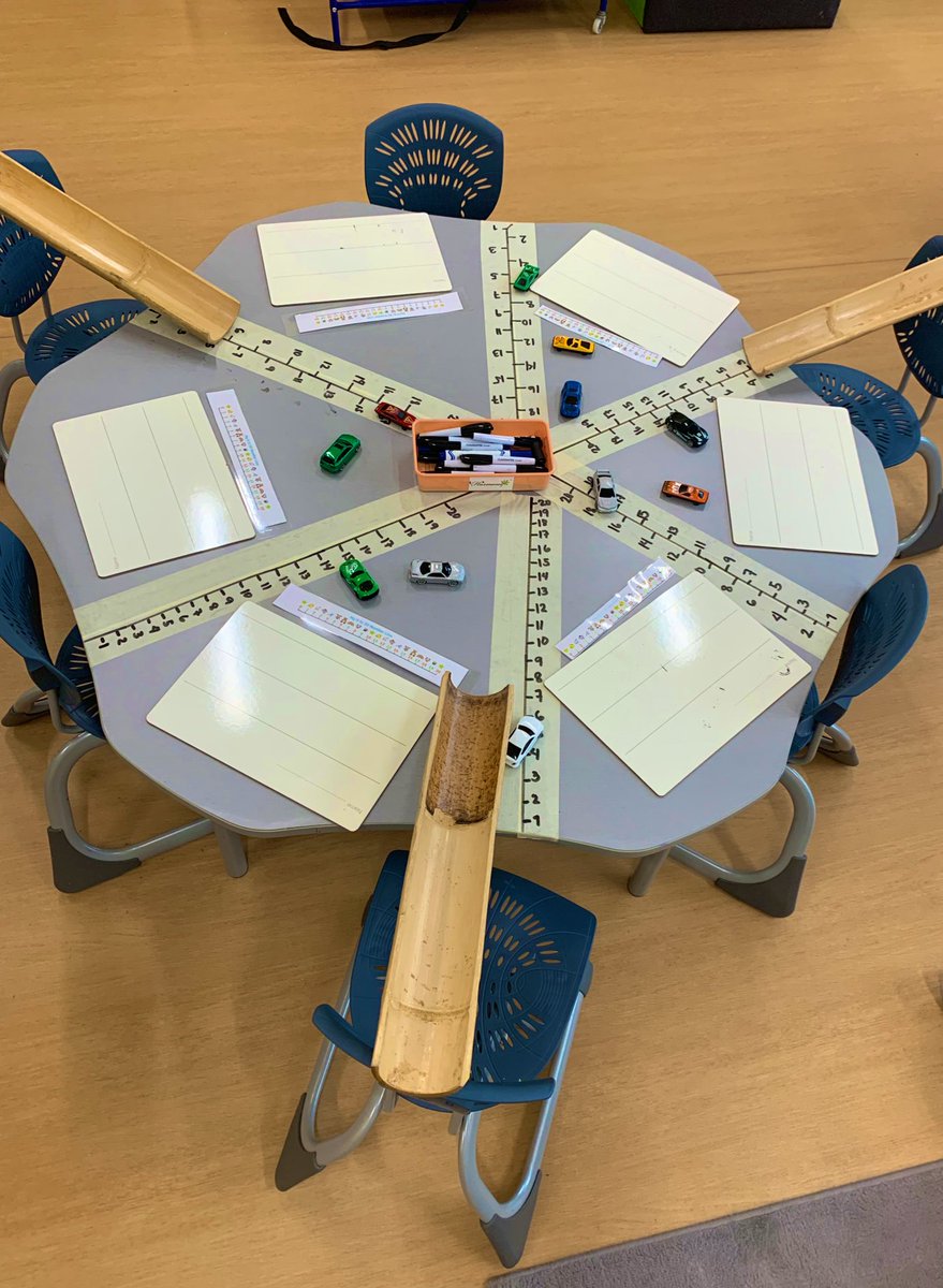 ArborPrincipal's tweet photo. The quality of provision in the  @ArborFoundation is stunningly good. Today I was lucky to join in the fun, from measuring to letter formation. All teachers should take the chance to see EYFS and how the environment becomes an additional teacher. #ArborCuriosity #ArborDifference https://t.co/GyvMRwkT1Q