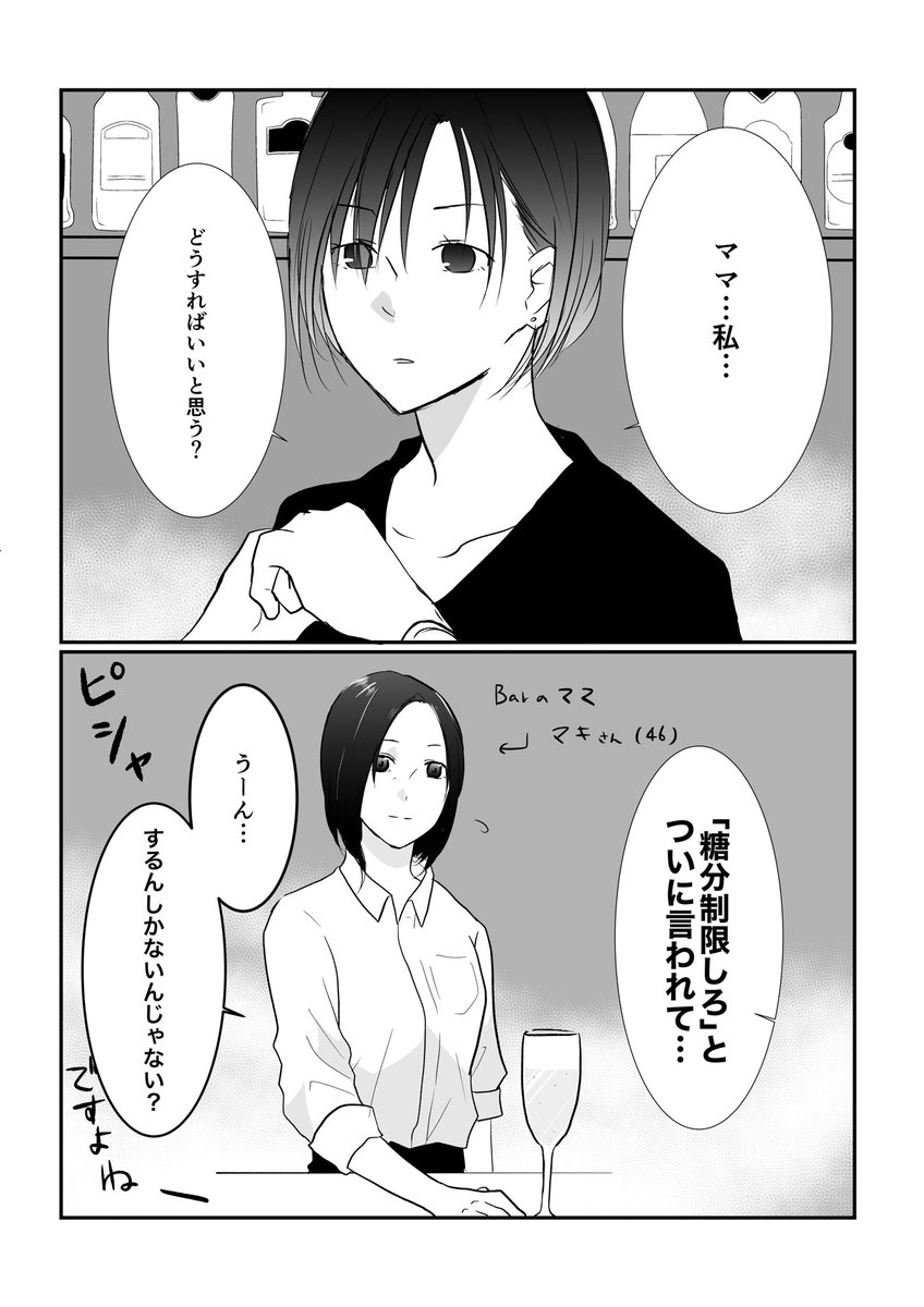 行きつけのバーにて 