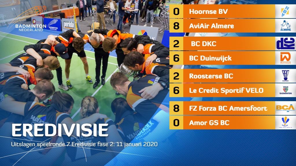 BadmintonNLD's tweet photo. Uitslagen speelronde 7 Eredivisie fase 2: 11 januari 2020. Het complete speelschema, de uitslagen en de stand van de kampioens- en handhavingspoule zijn te vinden op: https://t.co/4ttdAUYFMc
#badminton #Eredivisie #uitslagen #fase2 #ditweekend #kampioenspoule #handhavingspoule https://t.co/GkHDkzqbvC