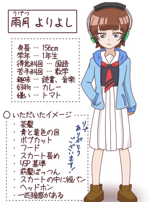 @Chi_tya_11 描いていただけると嬉しいです!!✨✨ 