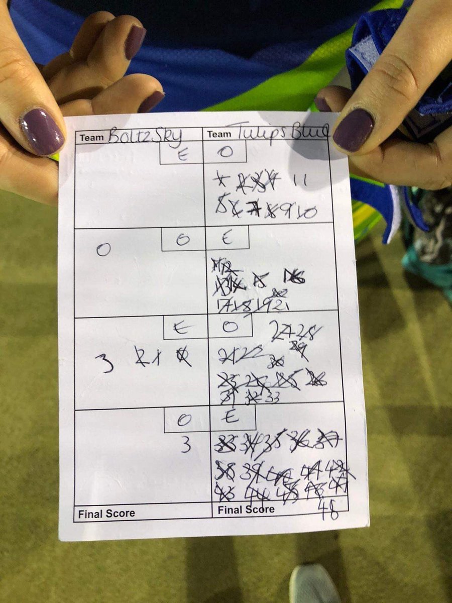 Spalding Netball Club tweet media