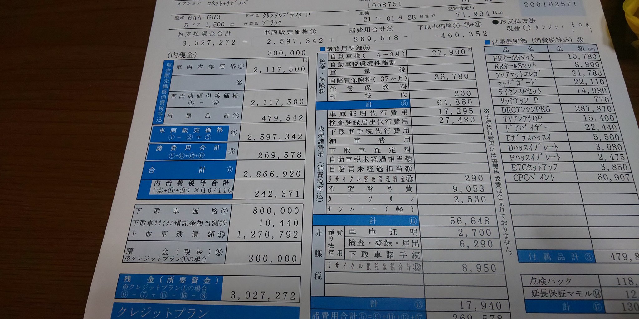 Ima 新型フィットの見積書押付けられてきた 付属品が良くわからんが高いw T Co W41b8ejg9p Twitter Ima 新型フィットの見積書押付けられてきた 付属品が良くわからんが高いw T Co W41b8ejg9p Twitter