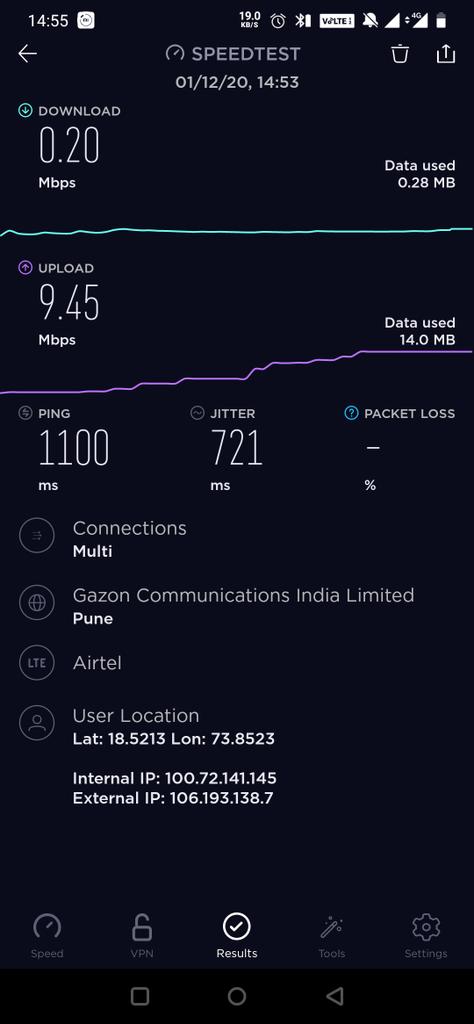 vedang_u's tweet photo. Worst 4G network since past 7 days.

@airtelindia @Airtel_Presence @Speedtest #Airtel4G #Airtel 

See OOkla results.. amazing those are.. https://t.co/3his6EbV1K
