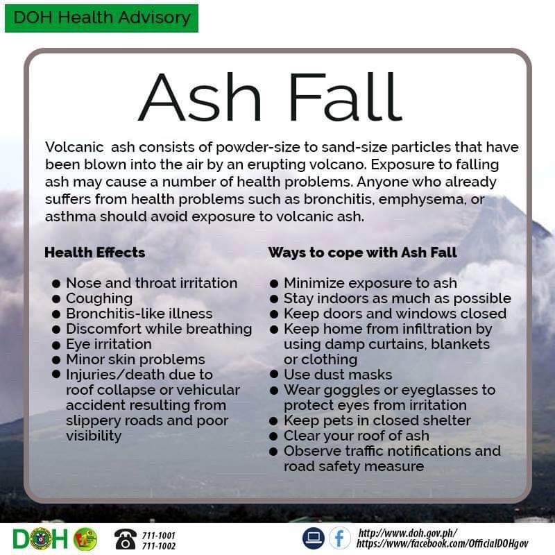 PhilstarNews's tweet image. LOOK: The Department of Health releases an advisory on the hazards of ashfall as Taal Volcano's alert status is elevated to level 3, indicating "magmatic unrest."
📸: Department of Health