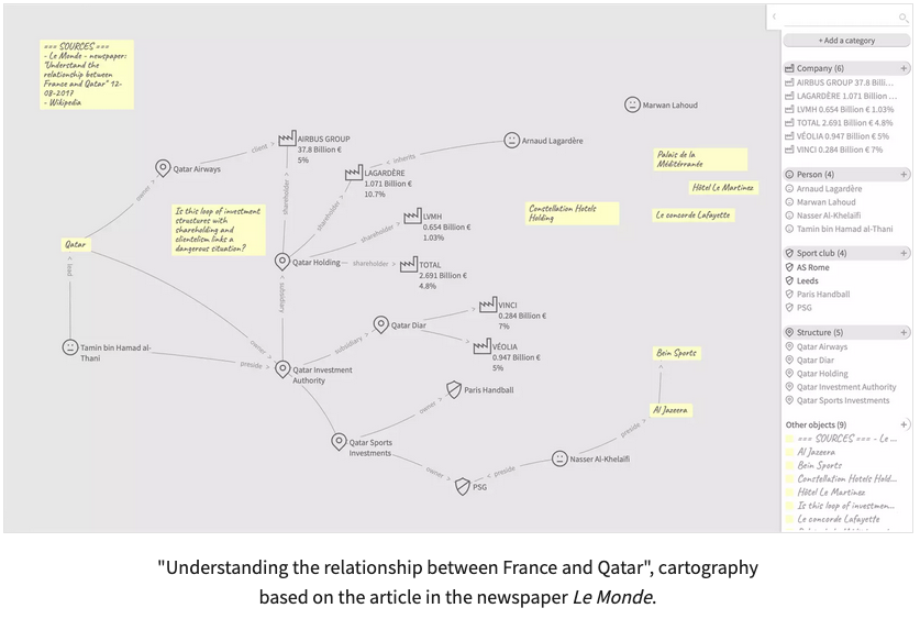 ainvienna's tweet photo. I will explore:
https://t.co/PVXwYk8FXm

@stemicapp 

#map
#conceptmap https://t.co/QCrJXSPSsX