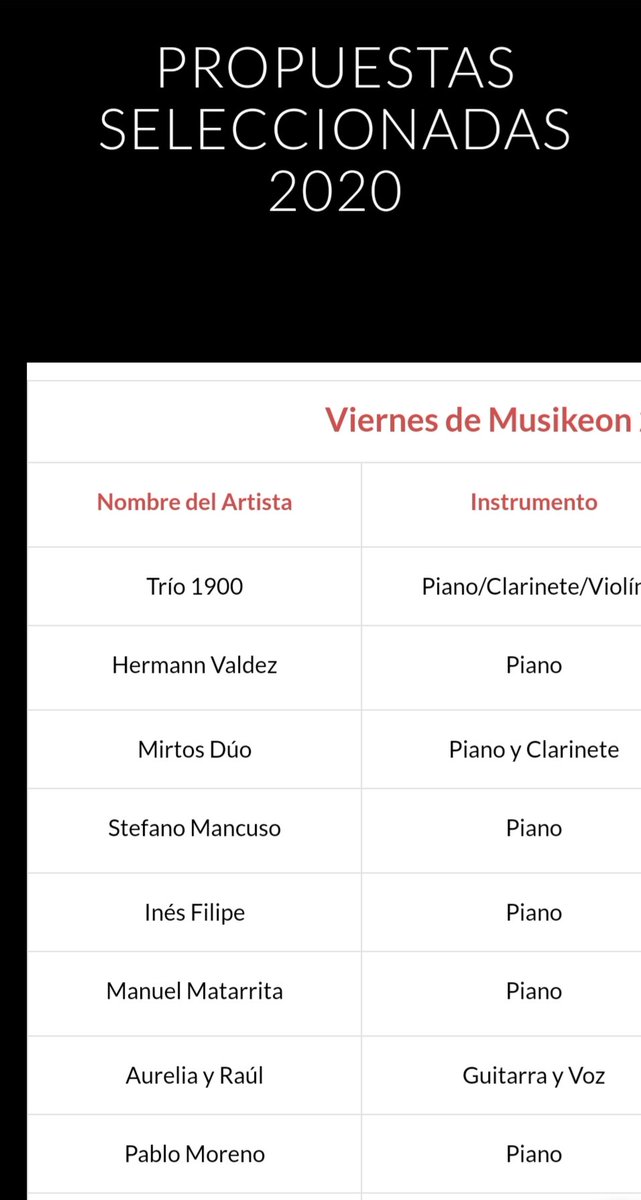 pablopianista's tweet photo. Selected to participate in a concert series in valencia, Spain. https://t.co/BCMeL4a4wZ
