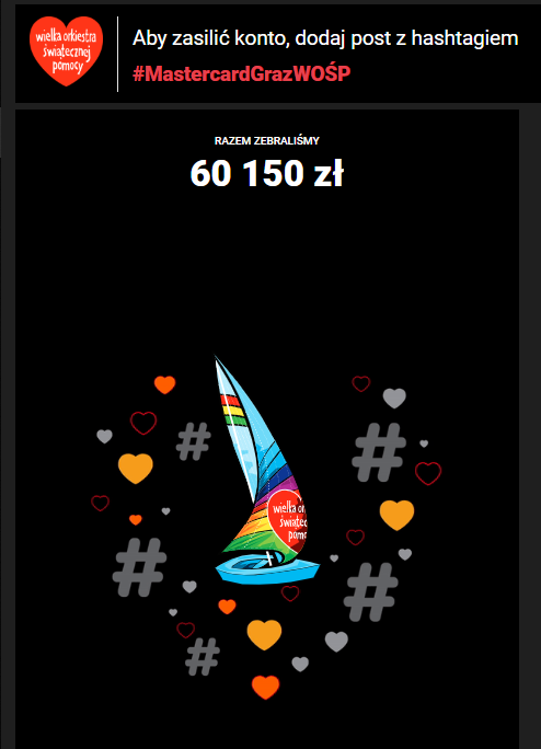 MastercardPL's tweet photo. Mamy już 60 tys. i # numer 1 w polskich trendach od północy. Jesteście absolutnie super, walczymy o więcej i o #MastercardGrazWOŚP w trendach światowych! 😍 https://t.co/qkq0nhHFHg