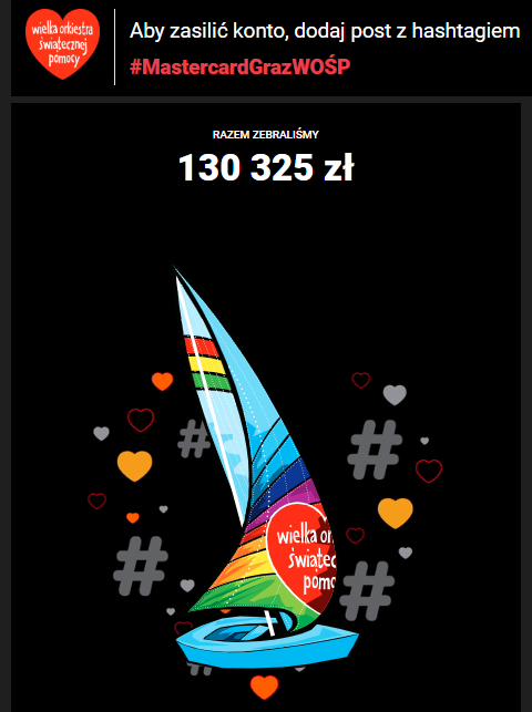 MastercardPL's tweet photo. 130 tysięcy złotych na liczniku #MastercardGraZWOŚP! To naprawdę najlepszy dzień w roku na polskim (i nie tylko!) Twitterze! ❤️ Pamiętajcie - tweet lub retweet z naszym hashtagiem to 5 złotych dla @fundacjawosp https://t.co/3lQBFrvjY0