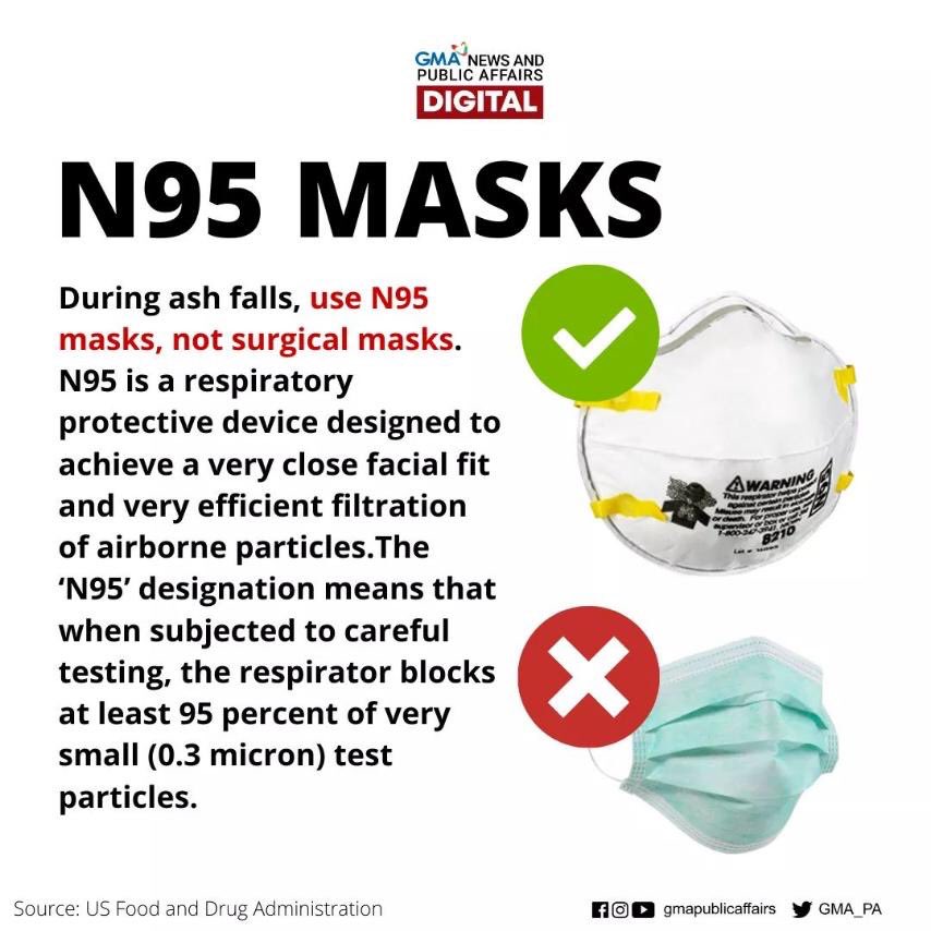 DrTonyLeachon's tweet photo. N95 face masks. https://t.co/zwiOfDpHvu